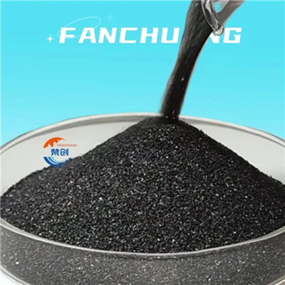 Black Silicon Carbide Grits